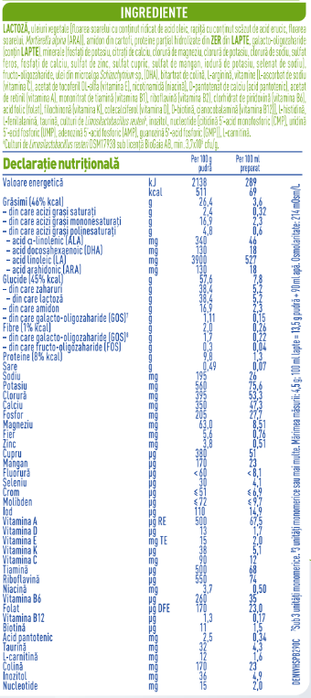Formulă de lapte praf NESTLÉ NAN TOTAL CONFORT 2, de la 6 luni, 800g