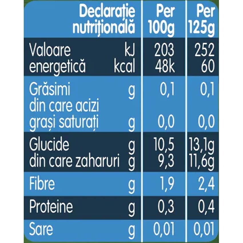 GERBER BIO Mar si Sfecla rosie, piure bebelusi, de la 6 luni, 125g