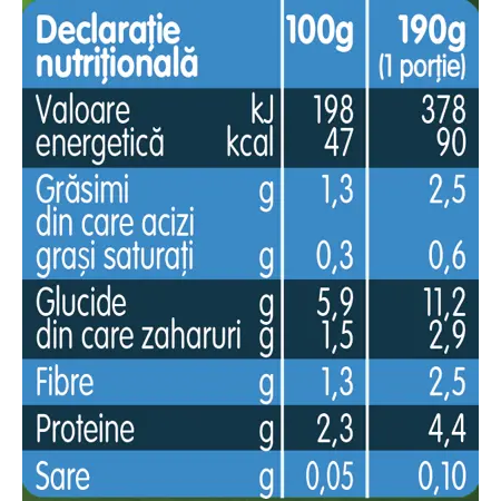 GERBER BIO Legume cu Vitel si Cartofi, piure bebelusi, de la 6 luni, 190g