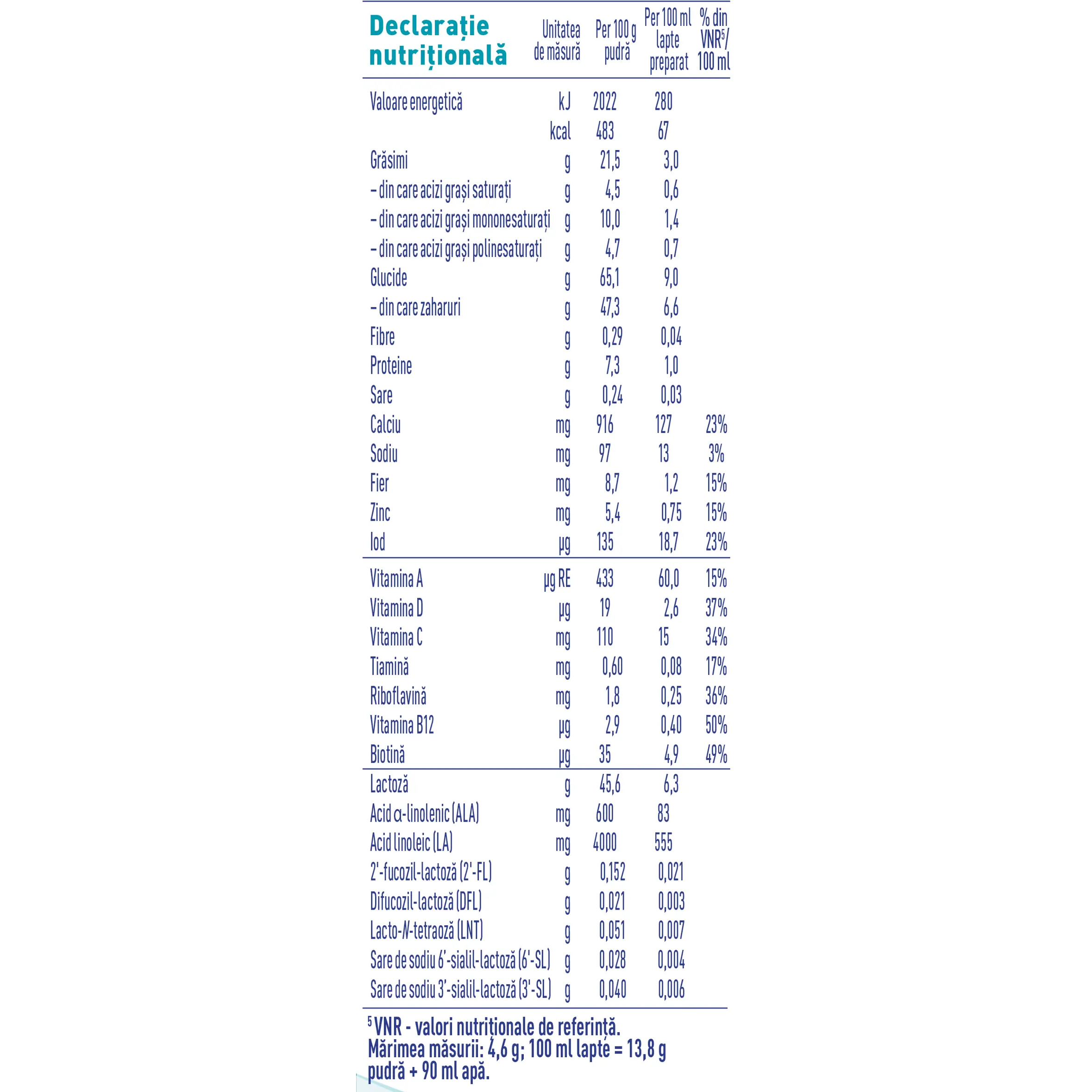 Formulă de lapte praf NESTLÉ NAN OPTIPRO 3, pentru copii, de la 1 an, 400 g