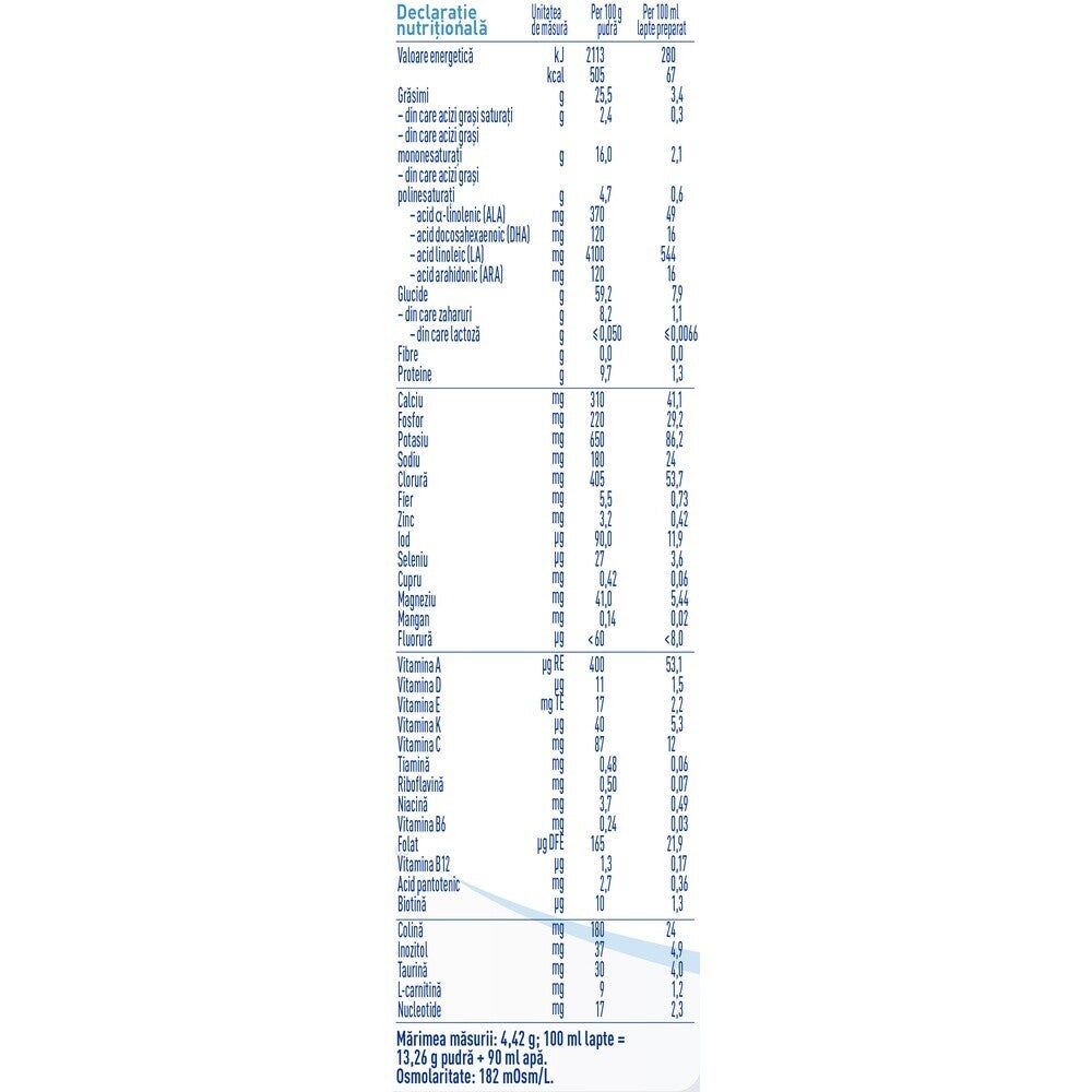 NAN® EXPERTPRO FĂRĂ LACTOZĂ