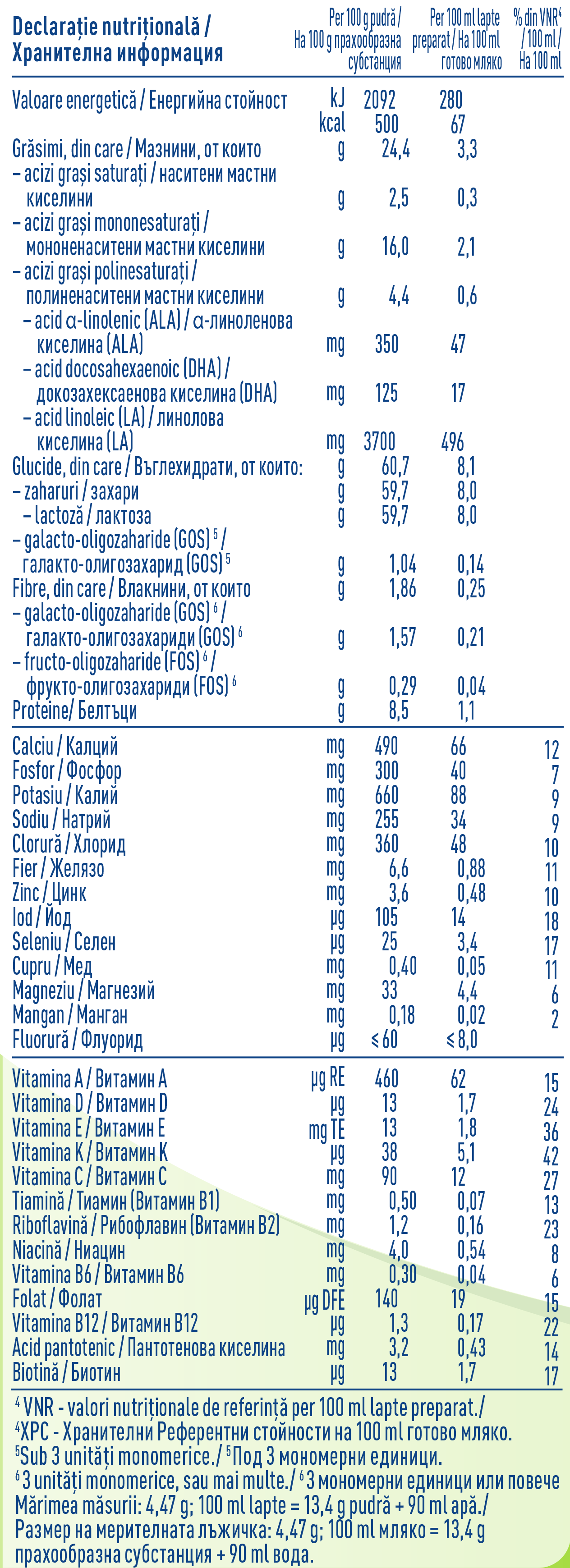 NESTLÉ NAN COMFORTIS 2