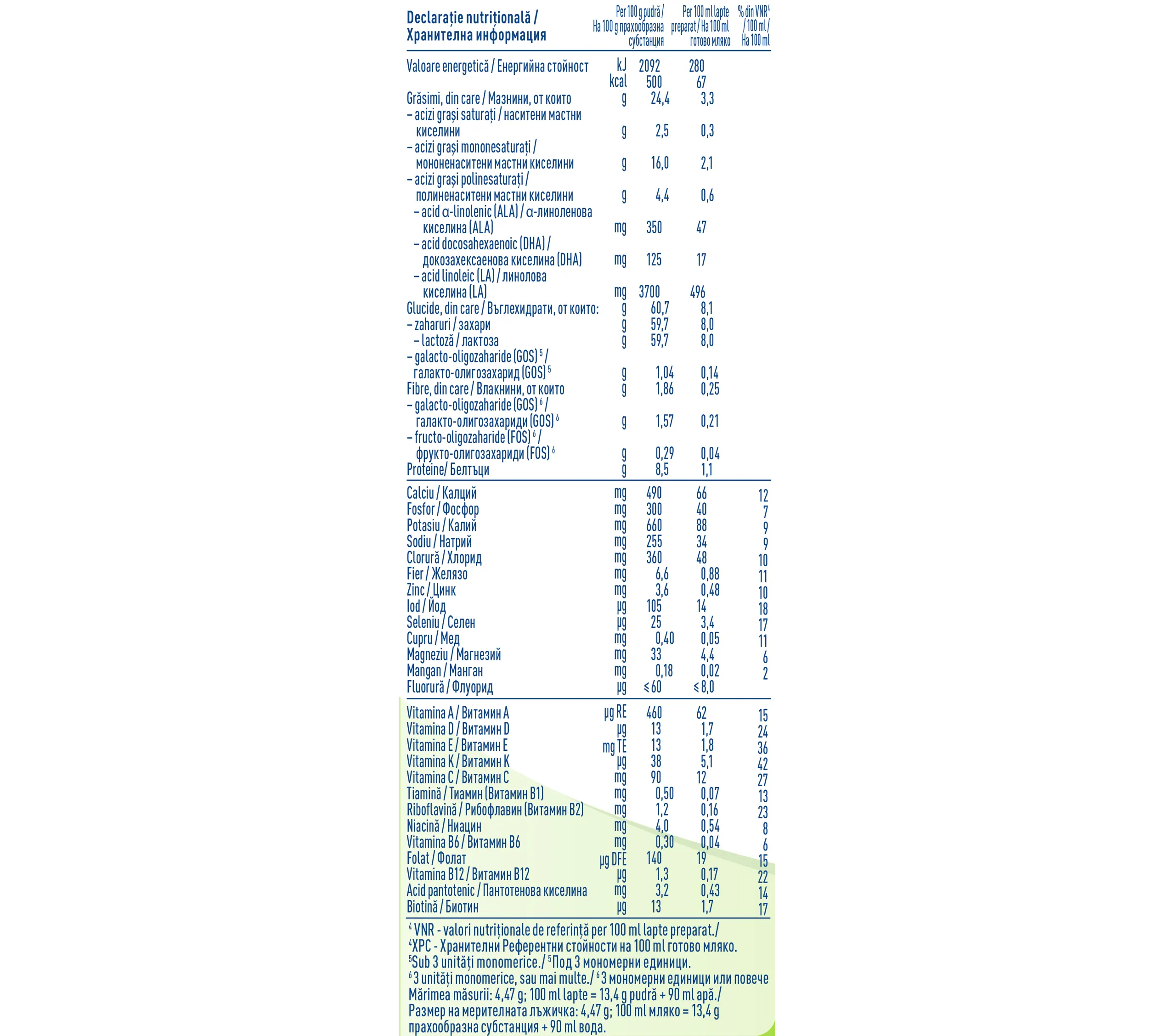 Formulă de lapte praf pentru bebeluși, NESTLÉ NAN COMFORTIS 2, 0–6 luni, 800g