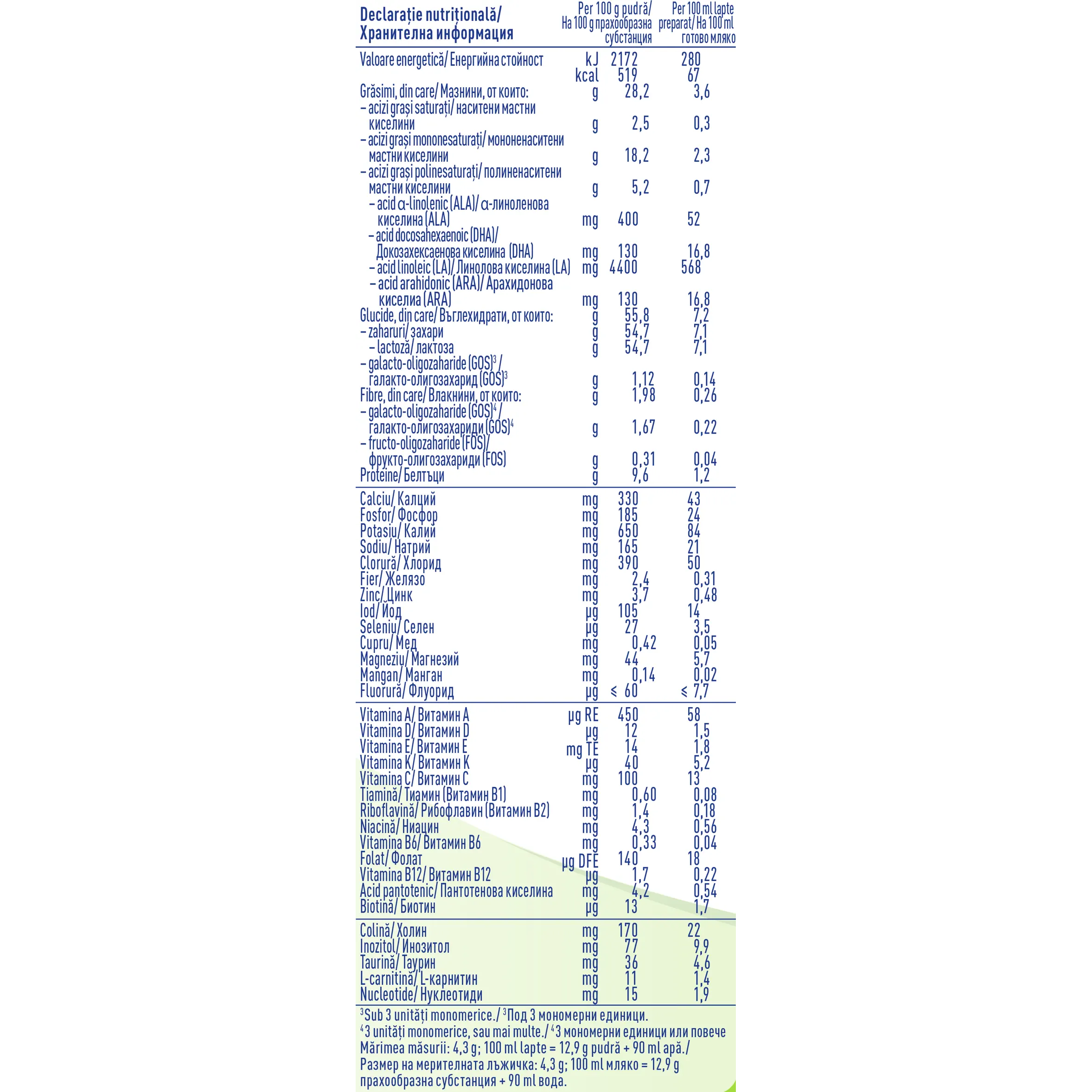 Formulă de lapte praf pentru bebeluși, NESTLÉ NAN COMFORTIS 1, 0–6 luni, 800g