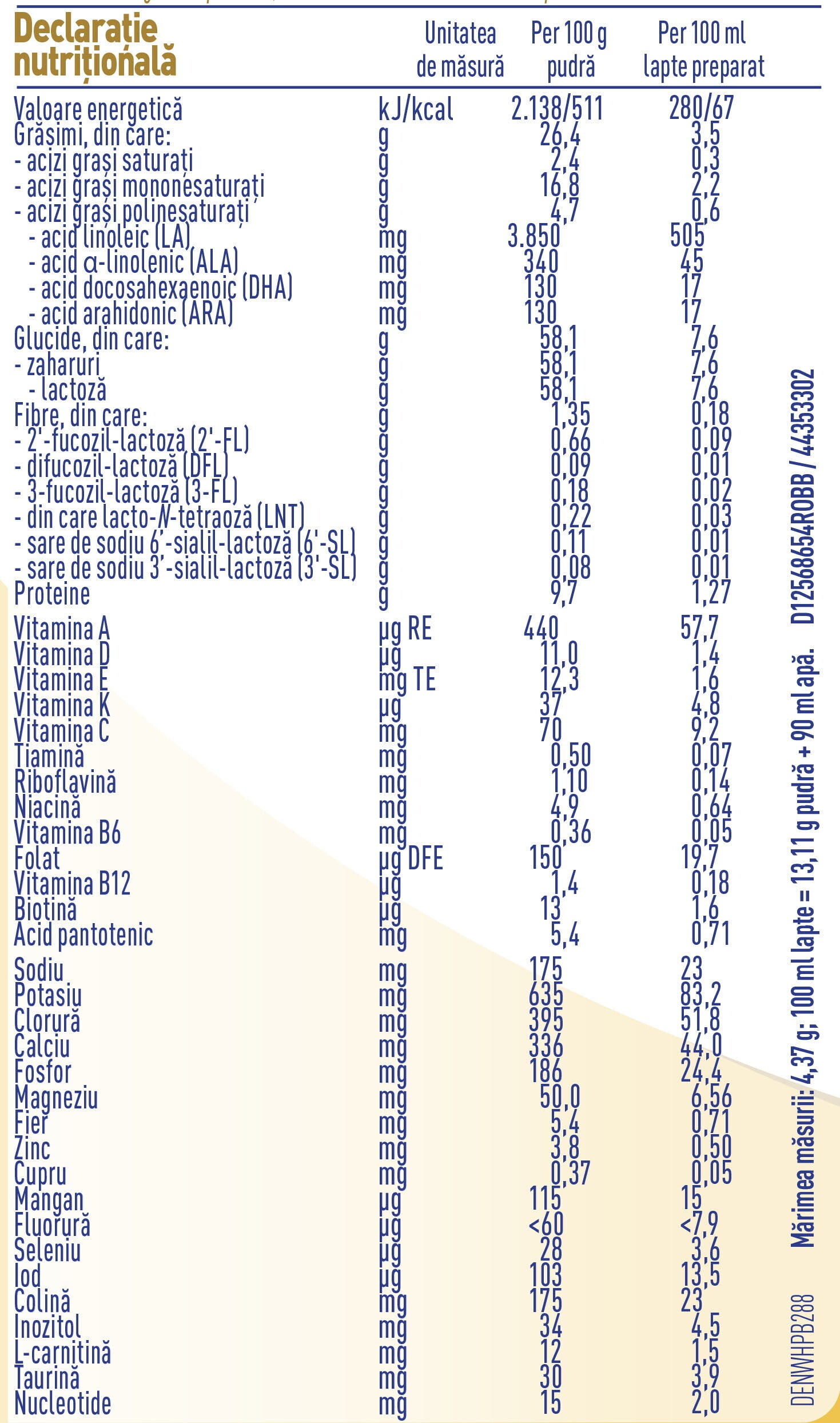 NESTLÉ NAN SUPREMEpro 1