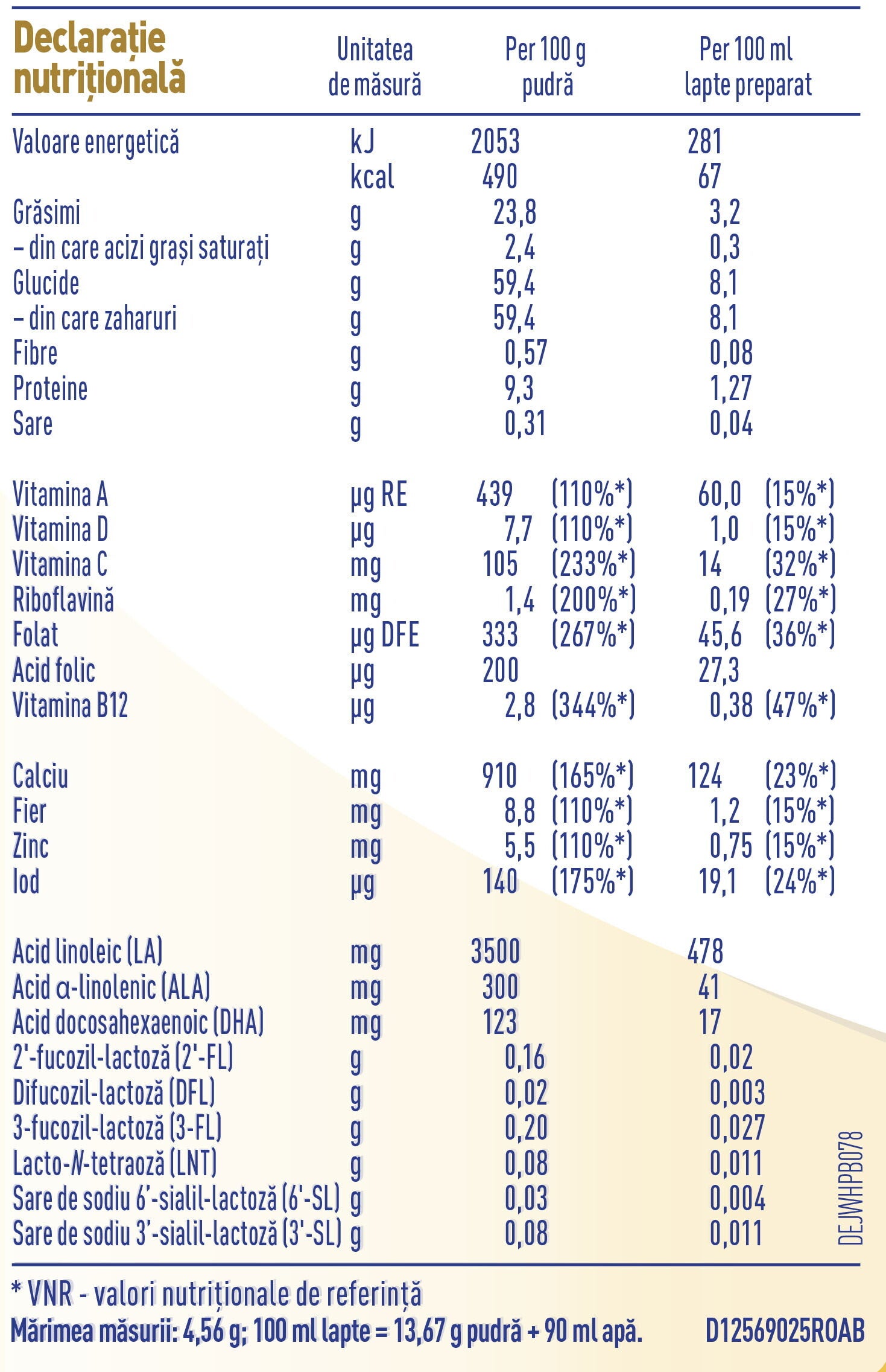 NESTLÉ NAN SUPREMEpro 3