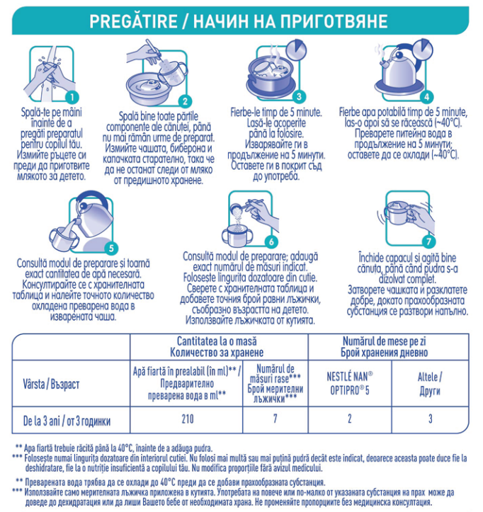 NESTLÉ NAN OPTIPRO 5