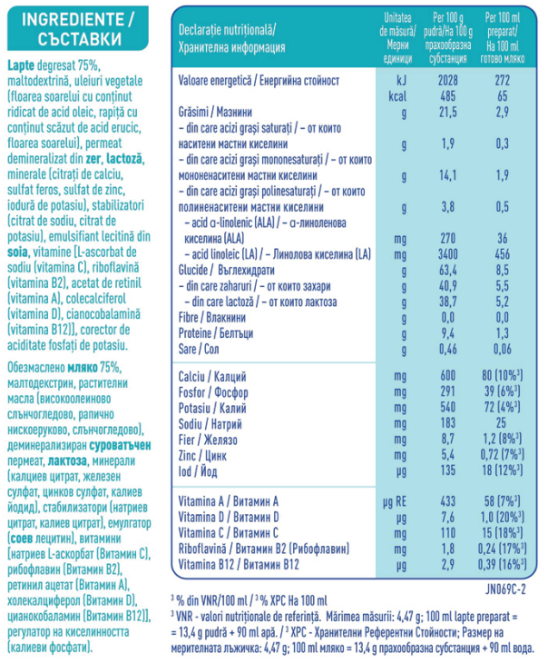 NESTLÉ NAN OPTIPRO 5