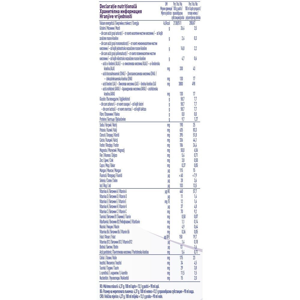 NESTLÉ EXPERTPRO HA