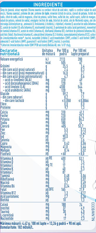 NAN® EXPERTPRO FĂRĂ LACTOZĂ