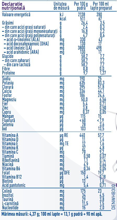 NESTLÉ EXPERTPRO HA