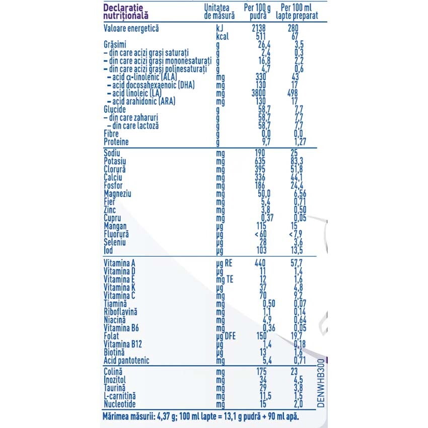 Image Add a new file No file chosen One file only. 3 MB limit. Allowed types: png gif jpg jpeg. Language  Romanian Vertical Tabs Revision informationNo revision No revision (active tab) URL aliasNo alias No alias Authoring information By carla.pimenta (2655) on 2025-06-16  Create new revision Revision log message Briefly describe the changes you have made.  Published