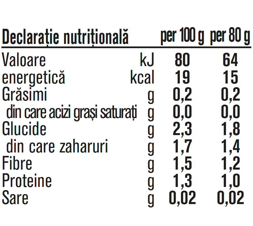 Gerber® Natural Piure de conopidă, primul meu piure, 80g, începerea diversificării