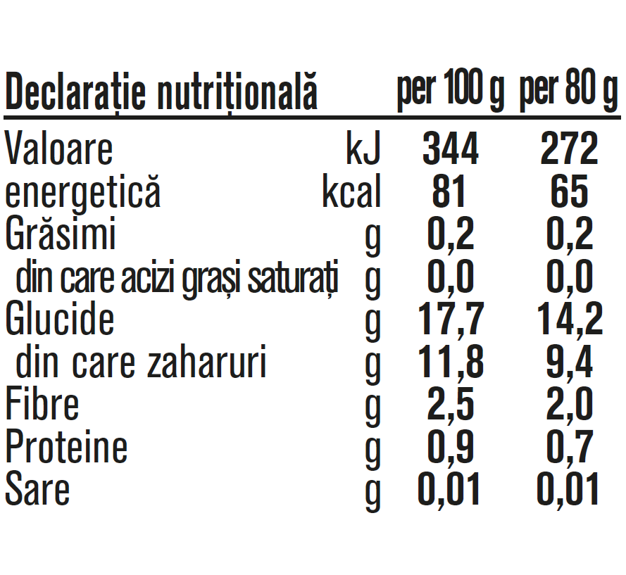 Gerber® Natural Piure din prune uscate, primul meu piure, 80g, începerea diversificării