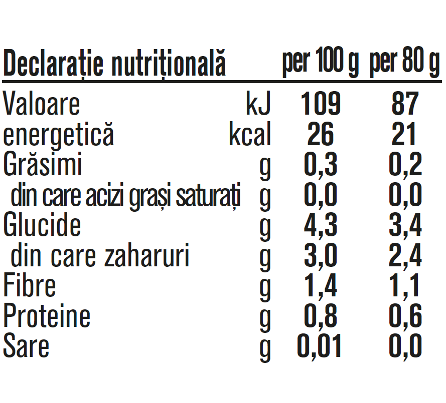 Gerber® Natural Piure din dovleac, primul meu piure, 80g, începerea diversificării