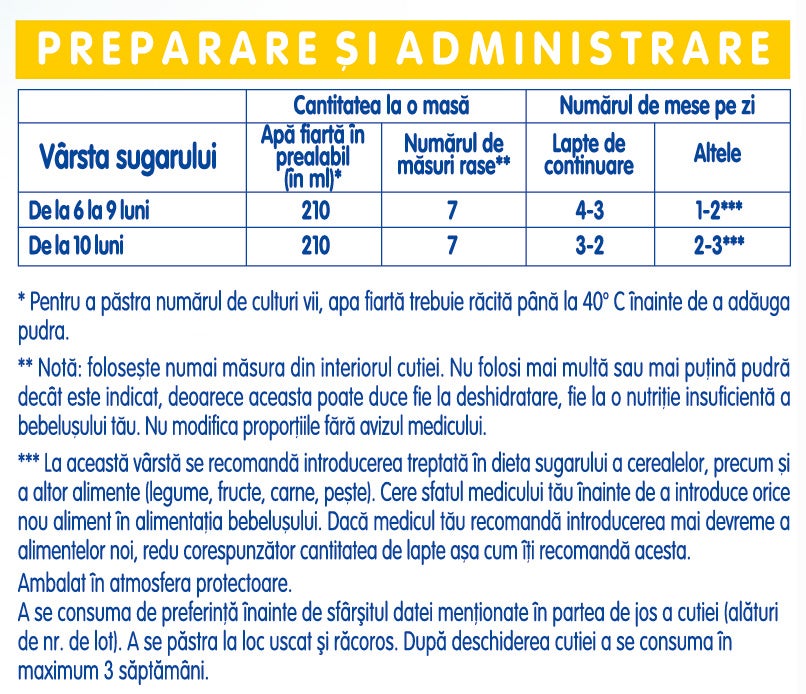 tabel de preparare si administrare formula de lapte nan optipro 2 800g