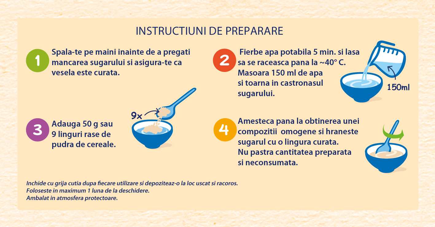 infografic preparare Nestlé orez cu 3 fructe 6 luni