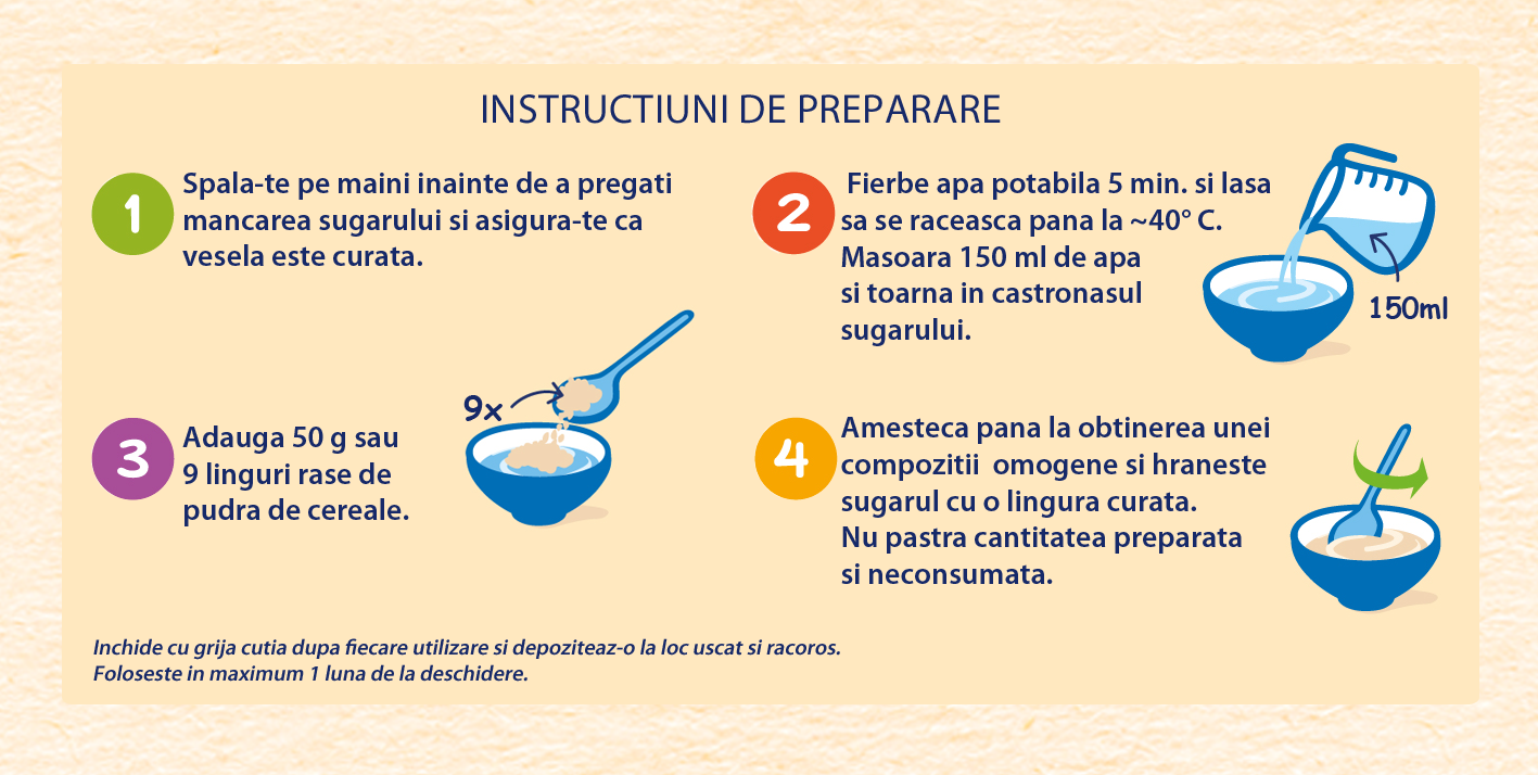infografic preparare Nestlé Somn Usor grau 5 fructe 6 luni
