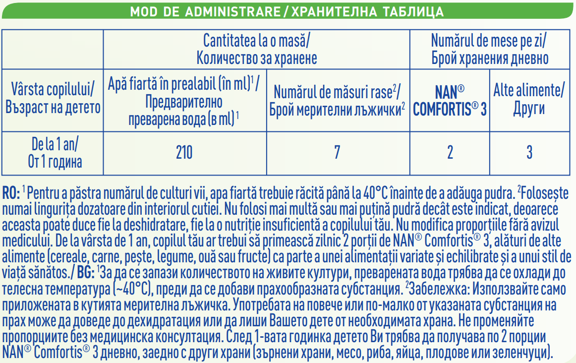 Mod administrare NAN Comfortis 3