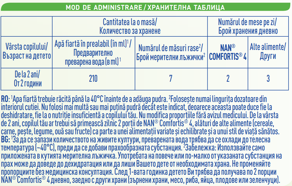 Mod administrare NAN Comfortis 4