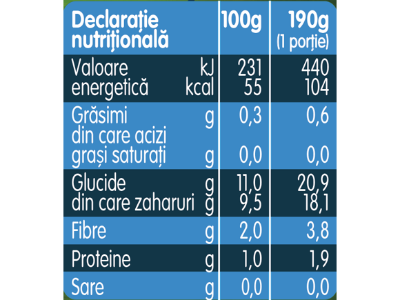 GERBER-OrgMangoSqshQncOatmeal