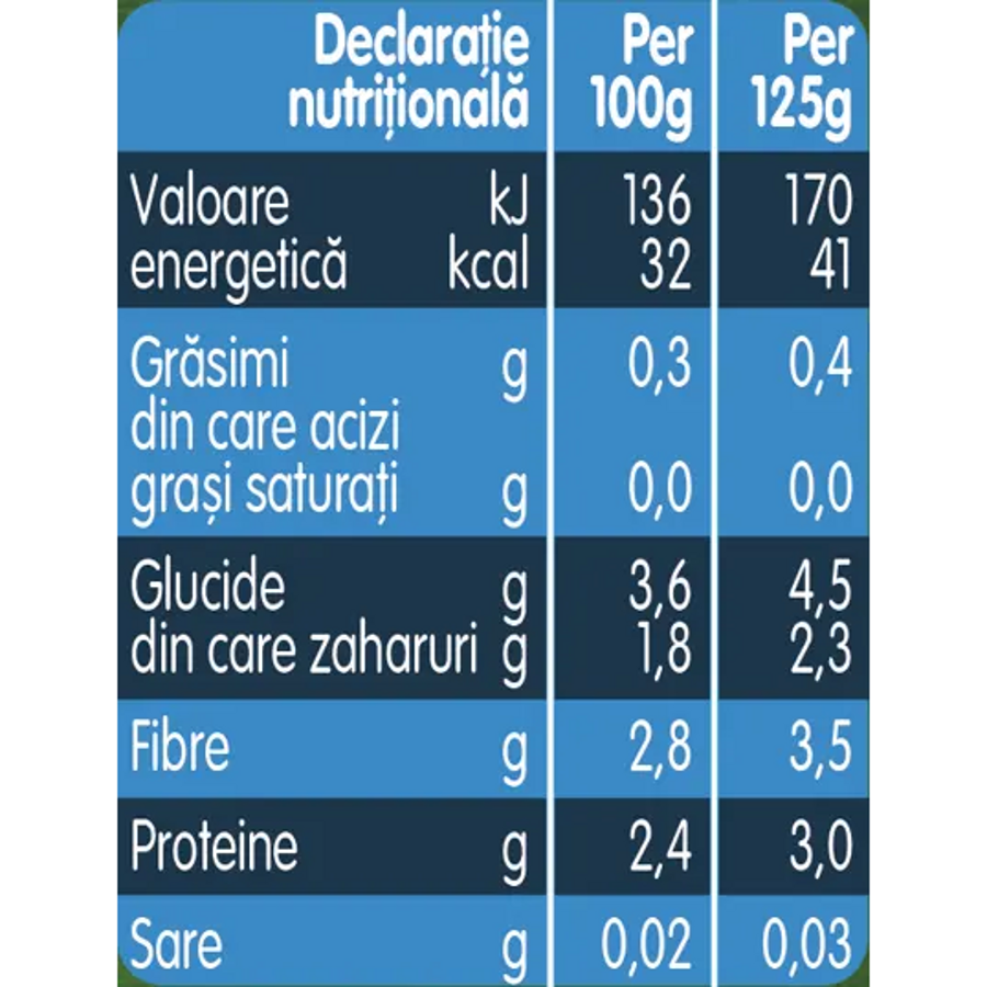 GERBER BIO Mazare, Broccoli & Dovlecel. Piure de mazare bebelusi