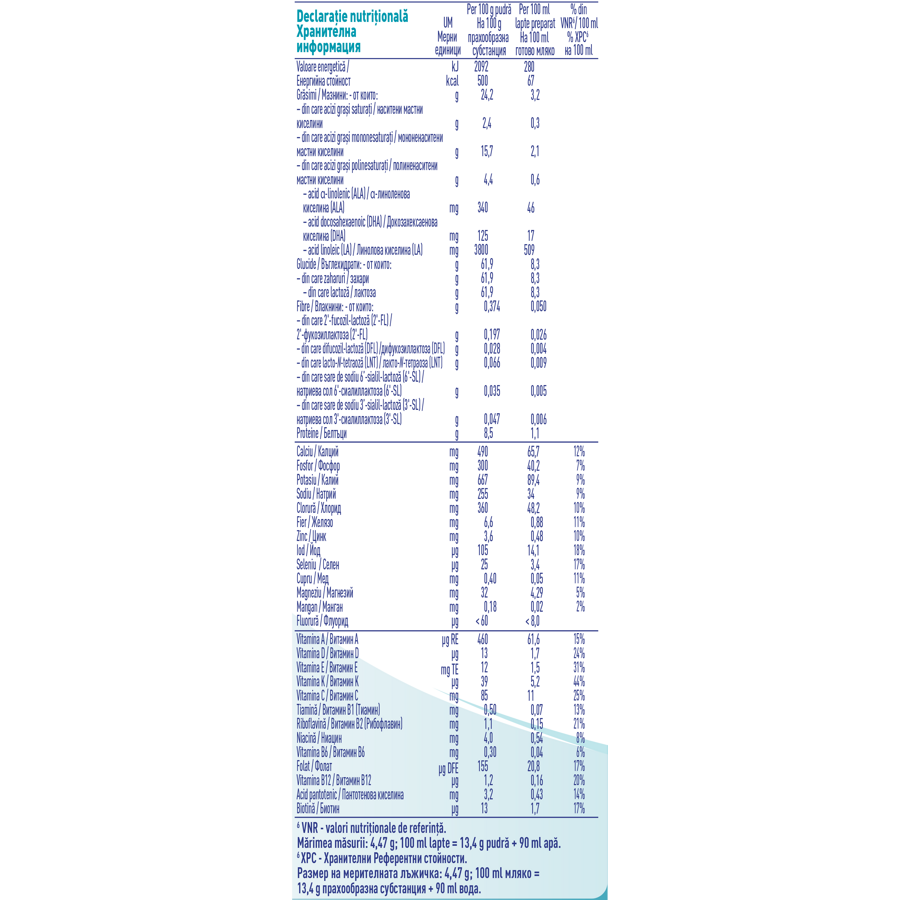 Formulă de lapte praf NESTLÉ NAN OPTIPRO 2 HMO, pentru bebeluși, 6-12 luni, 800 g