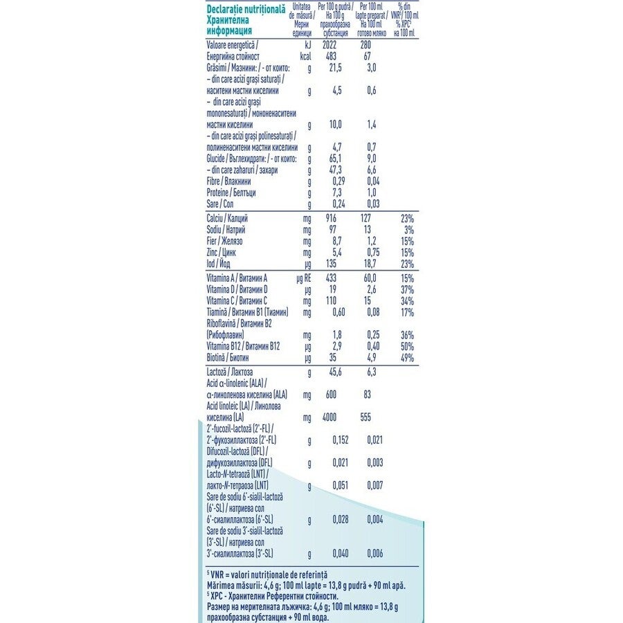 NESTLÉ NAN OPTIPRO 3