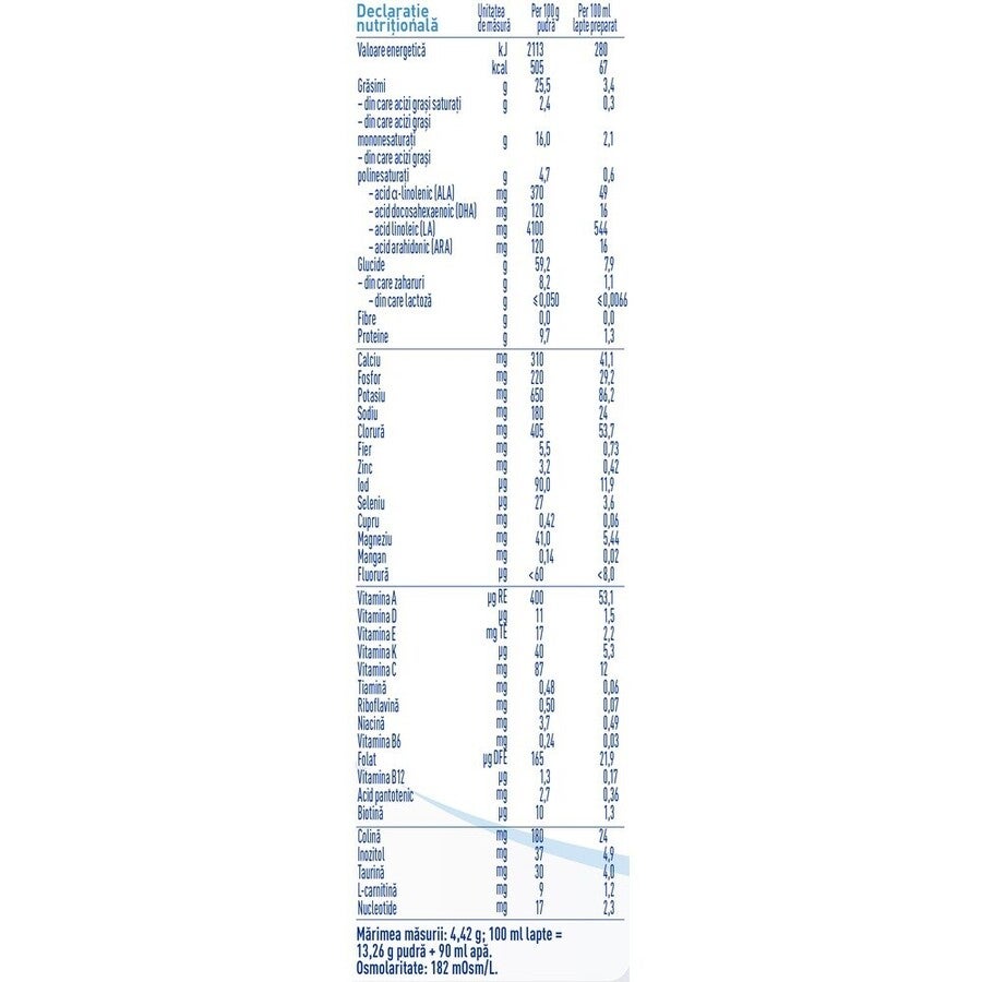 NAN® EXPERTPRO FĂRĂ LACTOZĂ