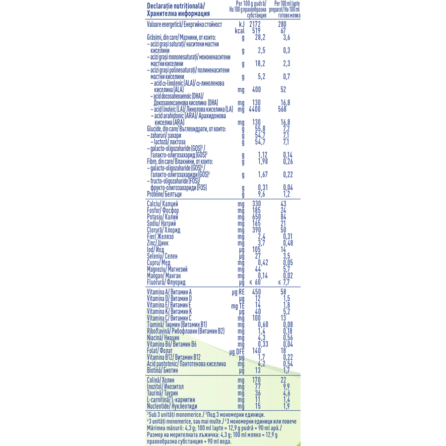 Formulă de lapte praf pentru bebeluși, NESTLÉ NAN COMFORTIS 1, 0–6 luni, 800g