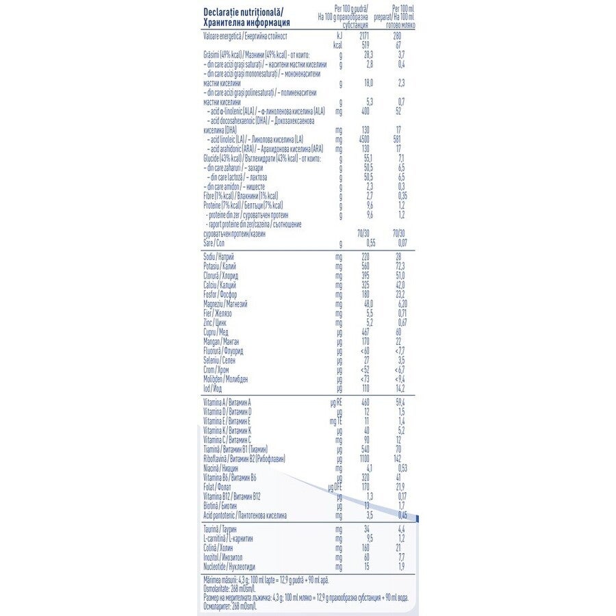 NAN® EXPERTpro A.R.