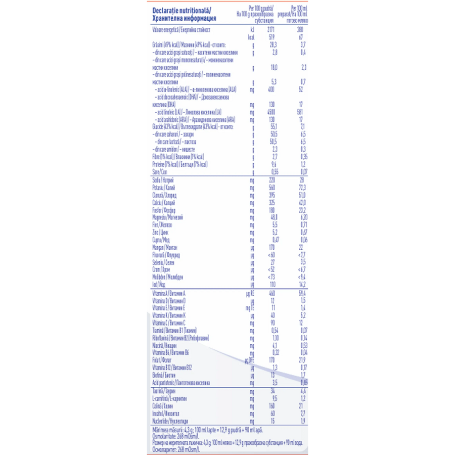 Formula NESTLÉ NAN AR antiregurgitatii, de la nastere, 800g