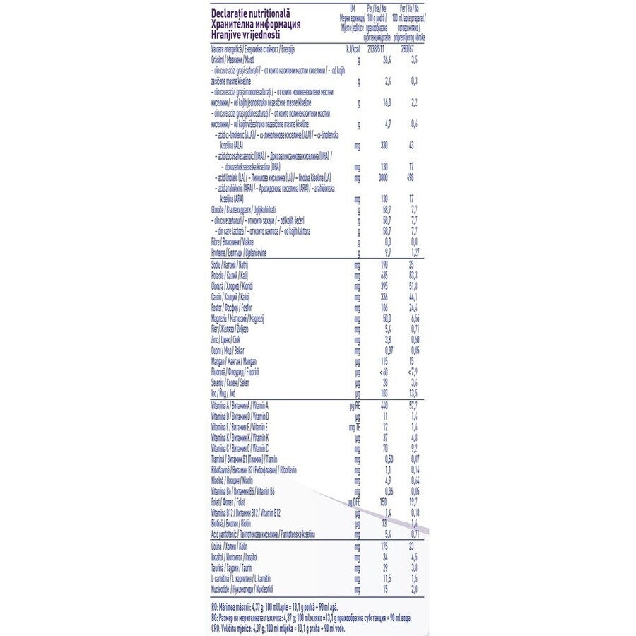 NESTLÉ EXPERTPRO HA