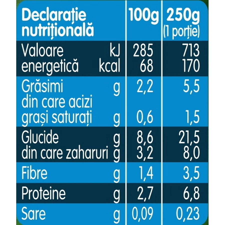 GERBER BIO Morcovi si Cartofi Dulci, piure bebelusi pentru inceperea diversificarii, de la 6 luni