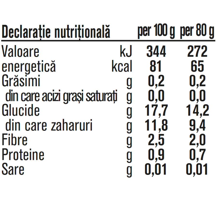 Gerber® Natural Piure din prune uscate, primul meu piure, 80g, începerea diversificării