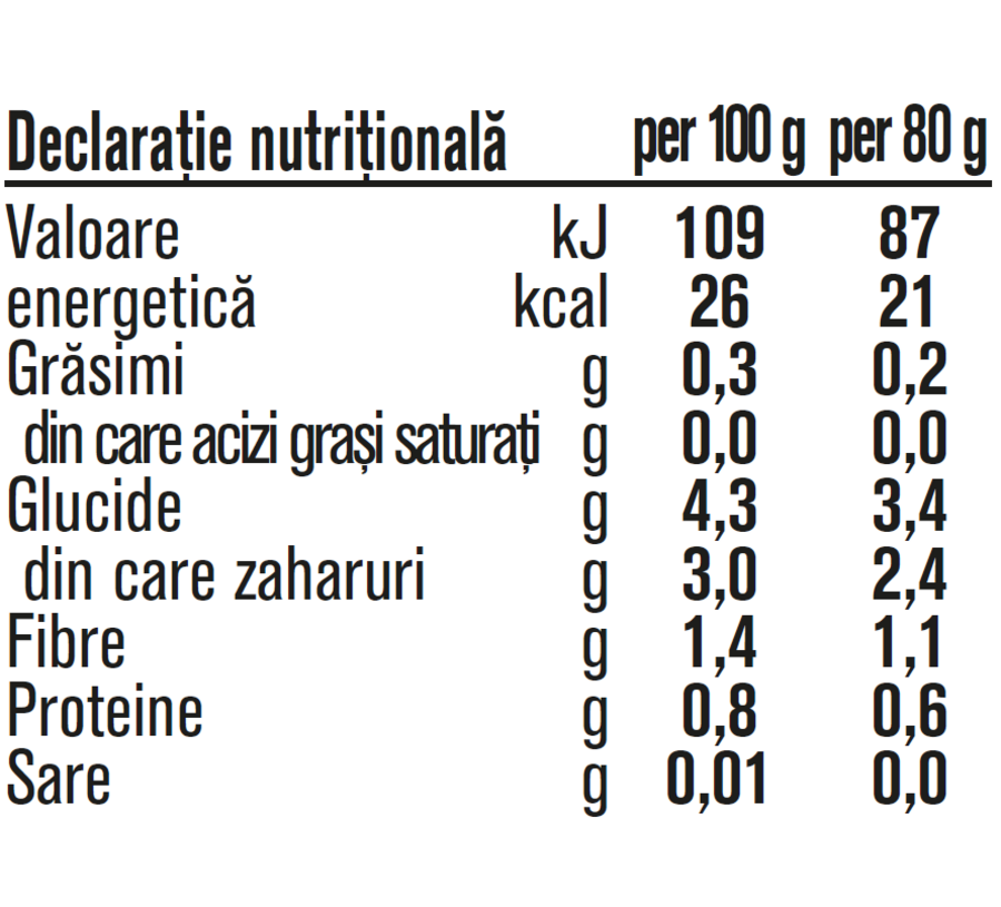 Gerber® Natural Piure din dovleac, primul meu piure, 80g, începerea diversificării