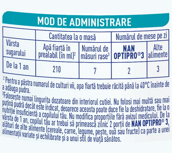 Mod de administrare