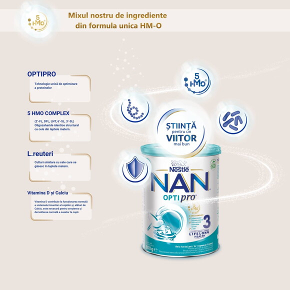 NAN OPTIPRO 3 HMO, acum cu 5 ologozaharide identice structural cu cele din laptele matern NAN OPTIPRO 3 HMO, acum cu 5 ologozaharide identice structural cu cele din laptele matern
