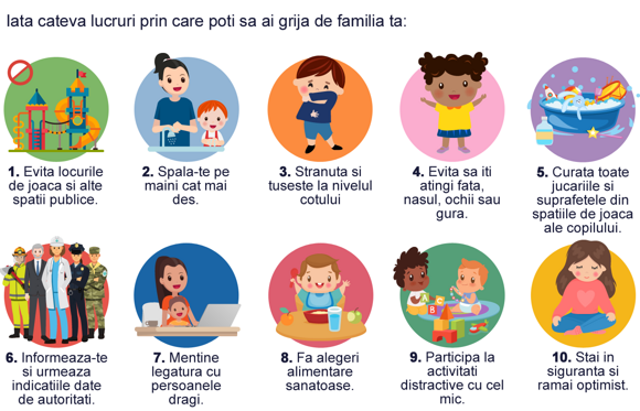 Infografic sfaturi Covid-19 sfaturi covid-19
