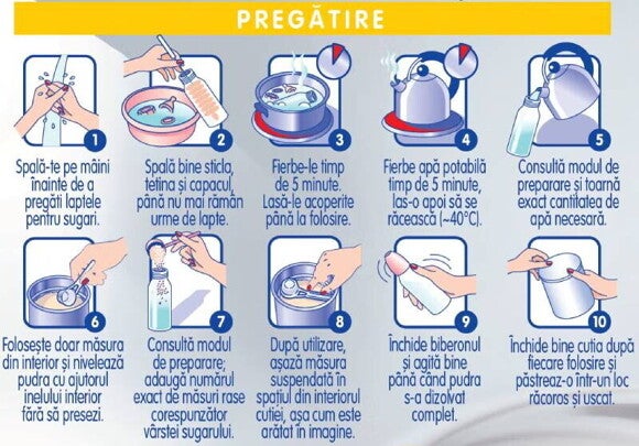 tabel de preparare si administrare nan ar tabel de preparare si administrare nan ar