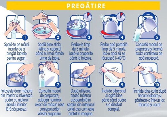tabel de preparare si administrare nan fara lactoza tabel de preparare si administrare nan fara lactoza