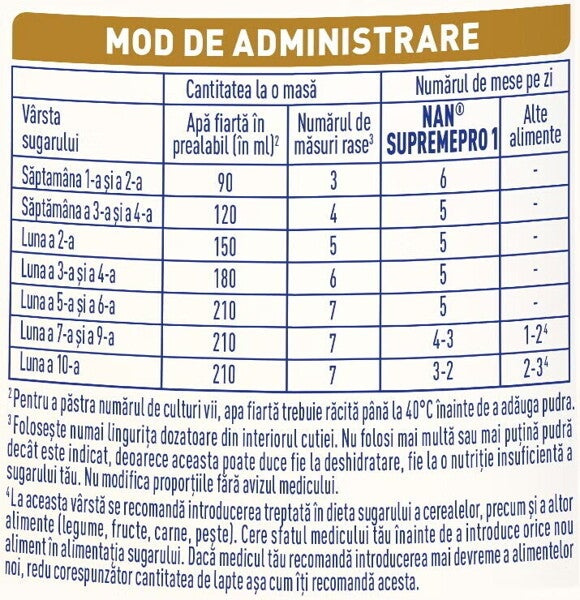 mod administrare nan supremepro 1 romana mod administrare nan supremepro 1 romana