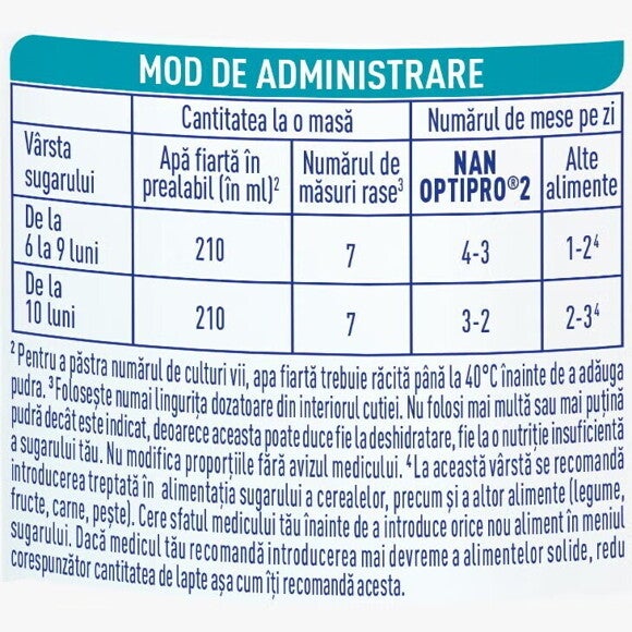 mod administrare nan optipro 2 romana mod administrare nan optipro 2 romana