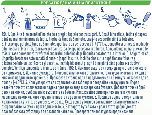 Nan Comfortis pasi pregatire Nan Comfortis pasi pregatire