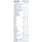 NAN® EXPERTpro A.R.