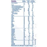 Image Add a new file No file chosen One file only. 3 MB limit. Allowed types: png gif jpg jpeg. Language  Romanian Vertical Tabs Revision informationNo revision No revision (active tab) URL aliasNo alias No alias Authoring information By carla.pimenta (2655) on 2025-06-16  Create new revision Revision log message Briefly describe the changes you have made.  Published