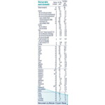 nan-optipro-1-hmo