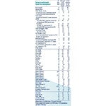 nan-optipro-1-hmo