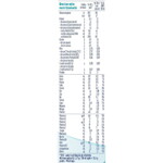nan_optipro-2-hmo-400g