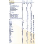 formula de lapte pentru copii de varsta mica nan supreme